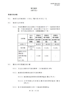 GCMTI RD-4:2021 補充資料